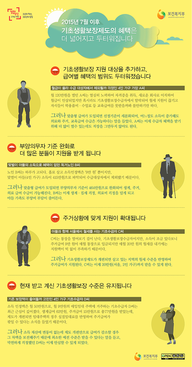 [붙임6]_혜택포스터2